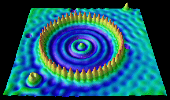 Picture of quantum corral by Don Eigler, IBM